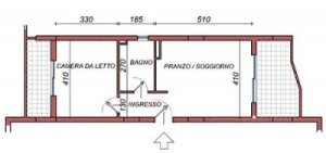 dimensioni appartamento