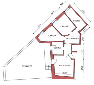 dimensioni appartamento