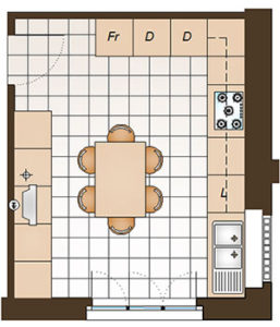 cucina