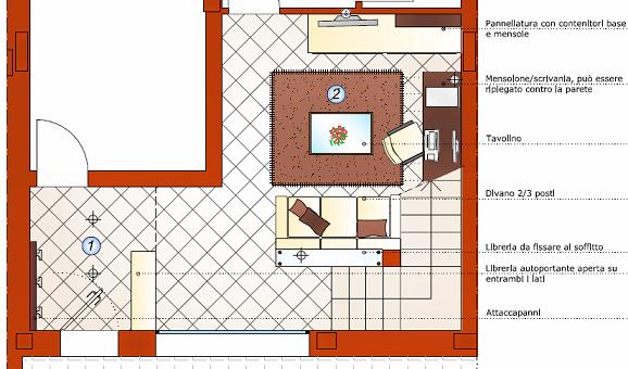 arredare angolo studio