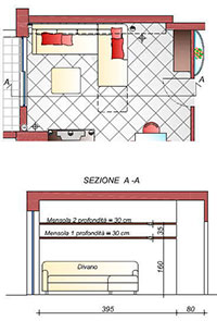particolare mensole