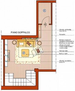 Il Soppaco